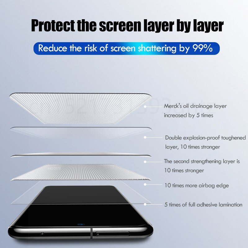 Screen Protector for Samsung - Royal Cases